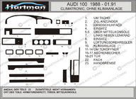 Audi 100 C3 1988–1991 Okrasne obloge armaturne plošče (Hartman) fotografija 1