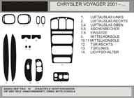 Chrysler Voyager 2001–2007 Okrasne obloge armaturne plošče v imitaciji lesa (2001↗) Modra fotografija 1