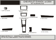Chevrolet Evanda 2000–2006 Okrasne obloge armaturne plošče (Hartman) fotografija 1