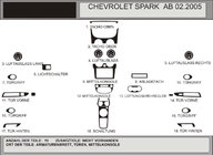 Chevrolet Spark 2004–2009 Okrasne obloge armaturne plošče (Hartman) Aluminij fotografija 1