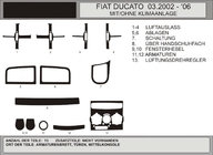 Fiat Ducato 1995–2006 Obloge armaturne plošče (model 2002-2006) fotografija 1
