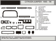 Fiat Ducato 1995–2006 Obloge armaturne plošče (model 1995-1998) fotografija 1