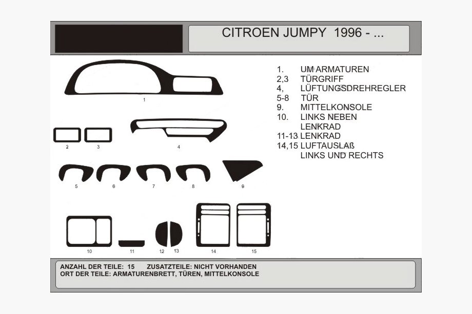 Citroen Jumpy 1996–2007 Okrasne obloge armaturne plošče (Hartman) Image
