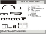 Citroen Jumpy 1996–2007 Okrasne obloge armaturne plošče (Hartman) fotografija 1
