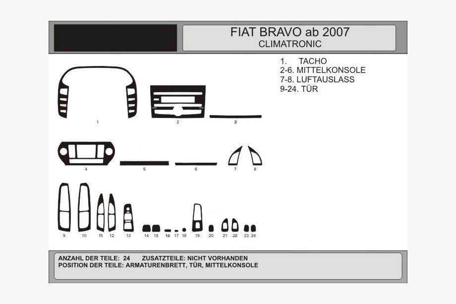 Fiat Bravo 2008–2016 Okrasne obloge armaturne plošče (Hartman) Image