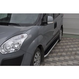 Stranski pragovi Fullmond (2 kosa, aluminij) fotografija 3