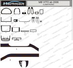 Mercedes Viano 2004–2014 Obloge armaturne plošče (model z elektronsko klimatsko napravo) fotografija 1