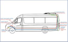 Volkswagen T5 Multivan 2003–2010 Strešna klimatska naprava 13,5 kW (monoblok) fotografija 2