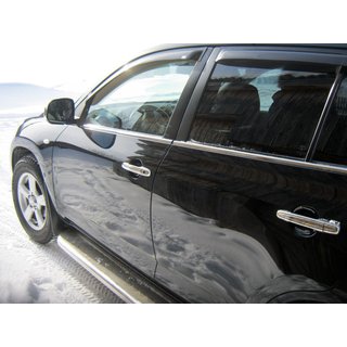 Pokrovi kljuk (nerjavno jeklo) Toyota Rav 4 2006–2013 fotografija 2