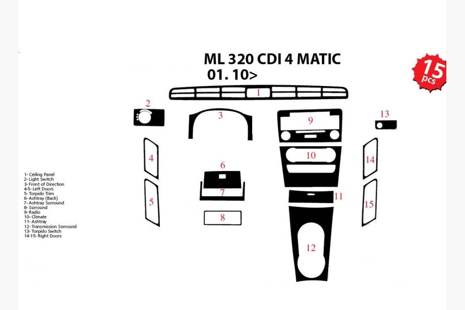 Mercedes ML W164 2005–2011 Obloge armaturne plošče Image