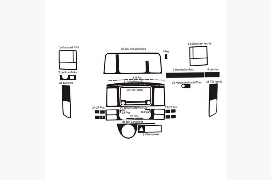 Volkswagen T5 2010–2015 Obloge armaturne plošče Fotografija 2