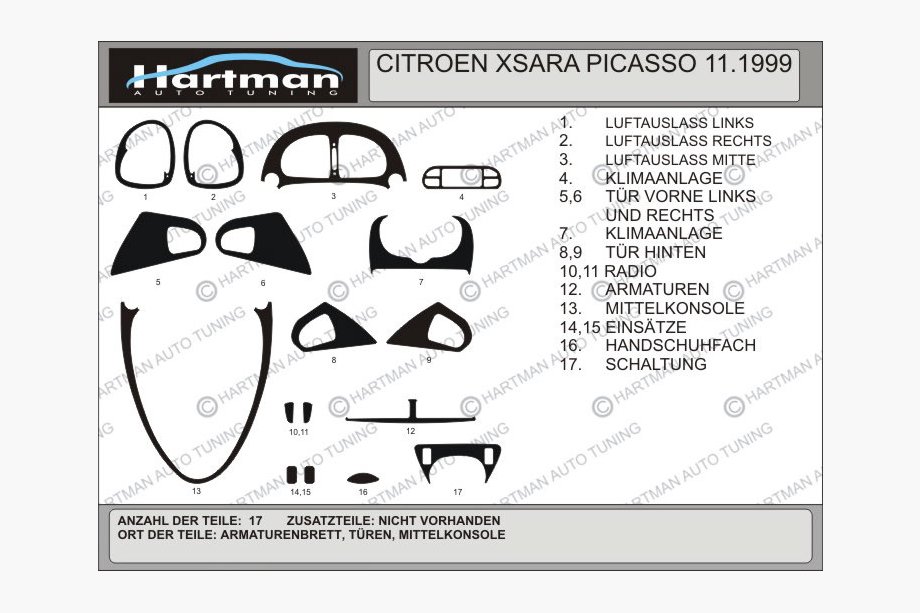 Citroen Xsara Picasso 1999–2012 Tuning obloge armaturne plošče Hartman Image
