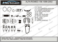 Alfa Romeo 156 1997–2007 Okrasne obloge armaturne plošče (Hartman) fotografija 1