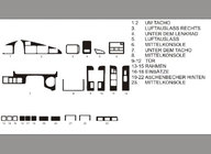Toyota Land Cruiser 80 1990–1997 Akcija! Pokrovi armaturne plošče (imitacija karbona) fotografija 1