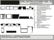 Opel Vectra A 1987–1995 Okrasne obloge armaturne plošče (Hartman) fotografija 1
