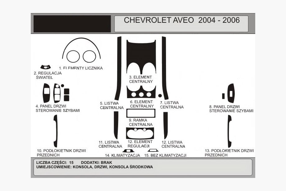 Chevrolet Aveo T200 2002–2008 Okrasne obloge armaturne plošče (Hartman) Image