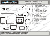 Mercedes Vito W639 2004–2014 Akcija!!! Okrasne obloge armaturne plošče (HARTMANN) v imitaciji lesa fotografija 1
