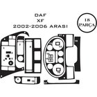 DAF XF95 2002–2006 Okrasne letvice za armaturno ploščo (imitacija lesa) fotografija 2