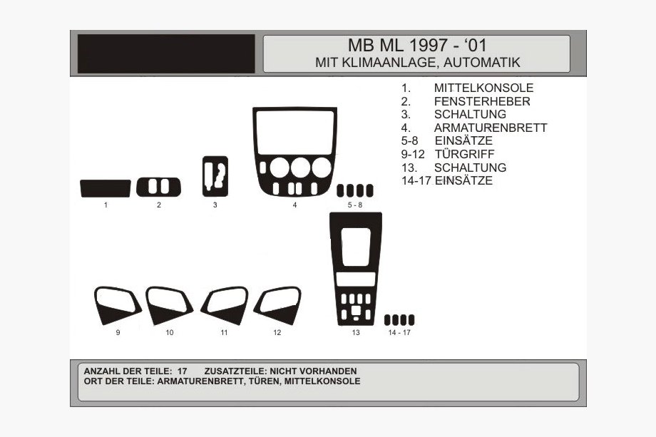Mercedes ML W163 1997–2005 Okrasne obloge armaturne plošče (Vip, Poljska) AKCIJA! Karbon Image