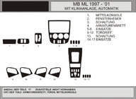Mercedes ML W163 1997–2005 Okrasne obloge armaturne plošče (Vip, Poljska) AKCIJA! Karbon fotografija 1