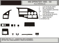 Volkswagen LT 1995–2006 Obloge armaturne plošče (VIP, Poljska) fotografija 1