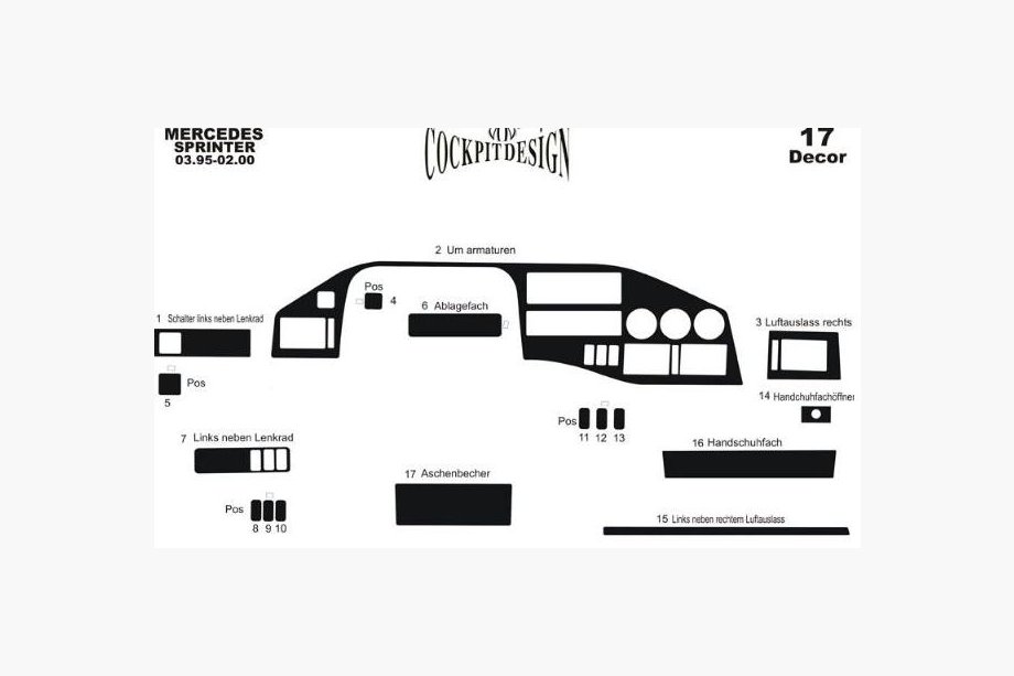 Mercedes Sprinter W901/902/903/904/905 1995–2006 (Tdi, 1995-2000) Obloge armaturne plošče (MERIC) Fotografija 8