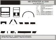 Mercedes Sprinter W906 2006–2018 Komplet oblog armaturne plošče (15 delov, VIP-Hartman) fotografija 1