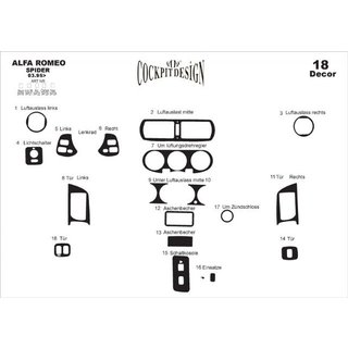 Dekor za armaturno ploščo Alfa Romeo Spider/GTV 1995–2005 fotografija 3
