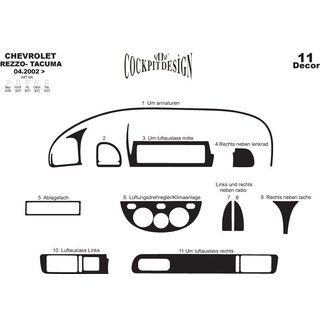 Notranje obloge Chevrolet Tacuma/Rezzo 2000–2008 fotografija 2
