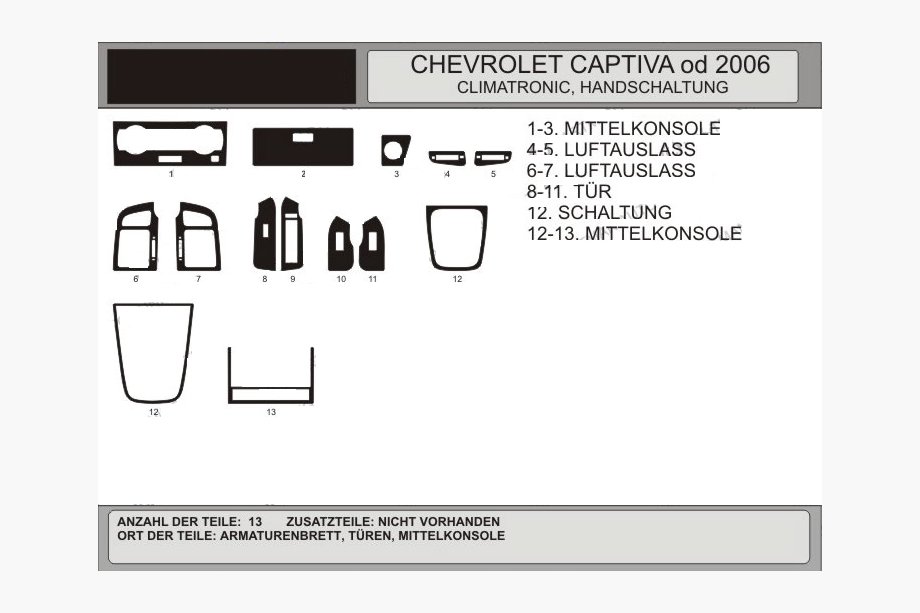 Chevrolet Captiva 2006–2019 Obloge armaturne plošče Oreh Image