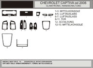 Chevrolet Captiva 2006–2019 Obloge armaturne plošče Oreh fotografija 1