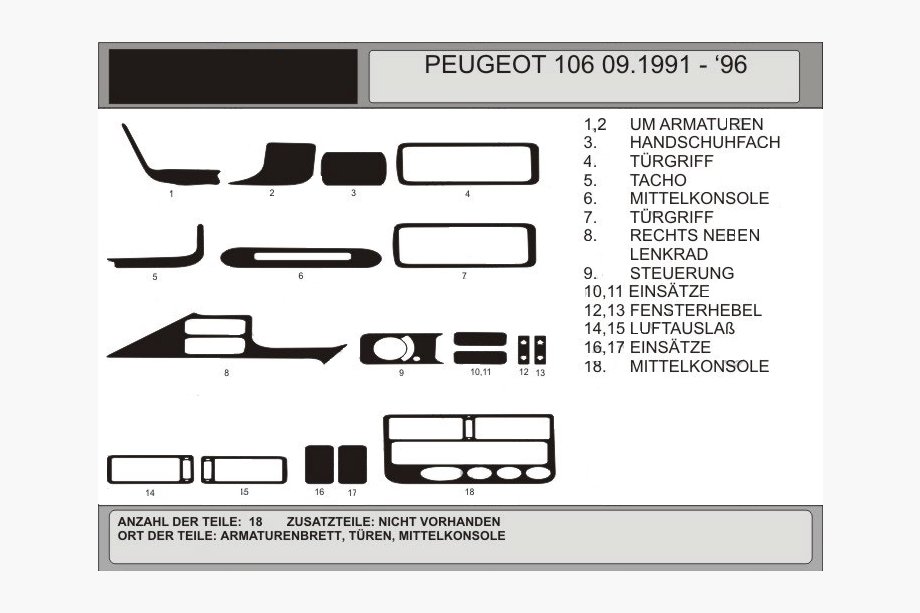 Peugeot 106 1991–2003 Okrasne obloge armaturne plošče (Hartman) Modra Image