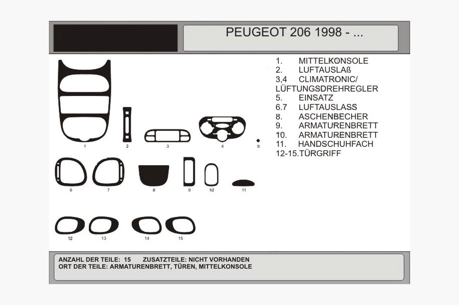 Peugeot 206 1998–2024 Obloge armaturne plošče (Hartman, 1998-2001) Aluminij Image
