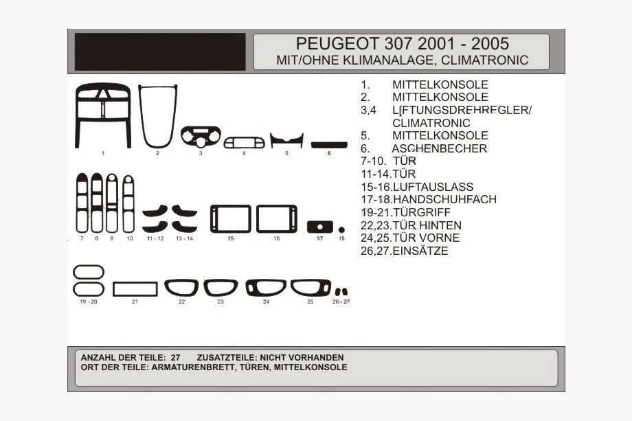 Peugeot 307 2001–2008 Okrasne letvice za armaturno ploščo (Hartman) Modra Image