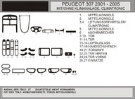 Peugeot 307 2001–2008 Okrasne letvice za armaturno ploščo (Hartman) Modra fotografija 1