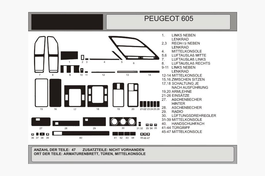 Peugeot 605 1989–1999 Obloge armaturne plošče Image