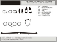Renault Kangoo 1998–2008 Okrasne obloge armaturne plošče (Hartman) Aluminij fotografija 1
