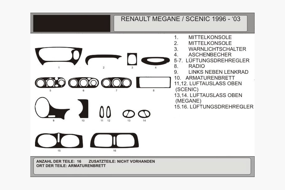 Renault Megane I 1996–2004 Obloge armaturne plošče 1996-2003 (Hartman, Poljska) Image
