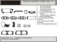 Renault Megane I 1996–2004 Obloge armaturne plošče 1996-2003 (Hartman, Poljska) fotografija 1