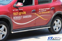 Renault Sandero 2013–2022 Stranske cevi BB001 (2 kos, nerjavno jeklo) fotografija 5