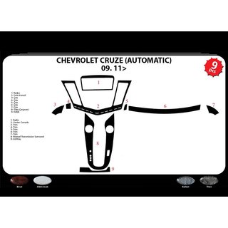 Obloge armaturne plošče (avtomatik) Chevrolet Cruze 2009–2015 fotografija 3
