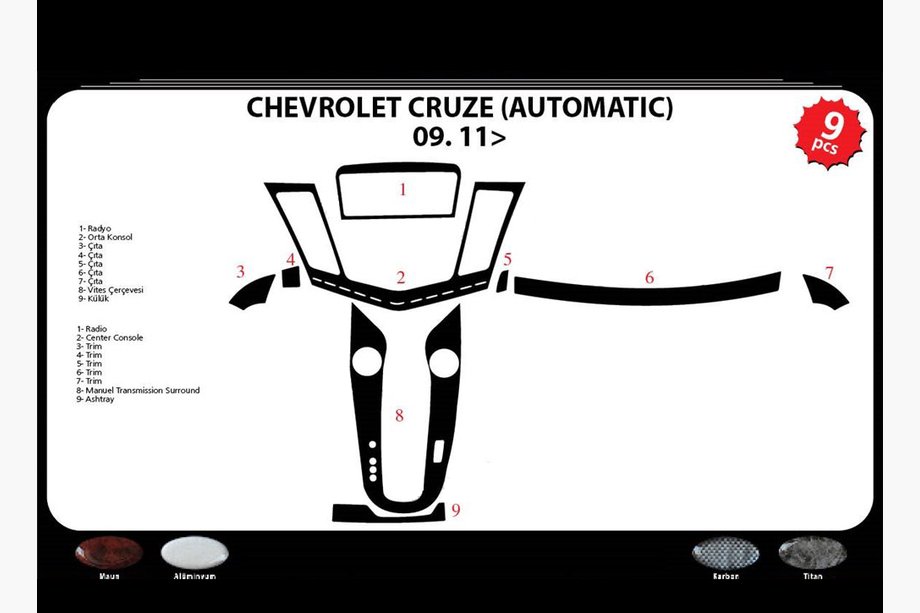 Chevrolet Cruze 2009–2015 Obloge armaturne plošče (avtomatik) Titan Fotografija 3