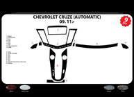 Chevrolet Cruze 2009–2015 Obloge armaturne plošče (avtomatik) fotografija 3