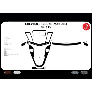 Okrasne obloge armaturne plošče (ročni menjalnik) Chevrolet Cruze 2009–2015 fotografija 4