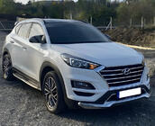Hyundai Tucson TL 2016–2021 Pokrovi ogledal BMW-Style (2018-2020, 2 kos) fotografija 6