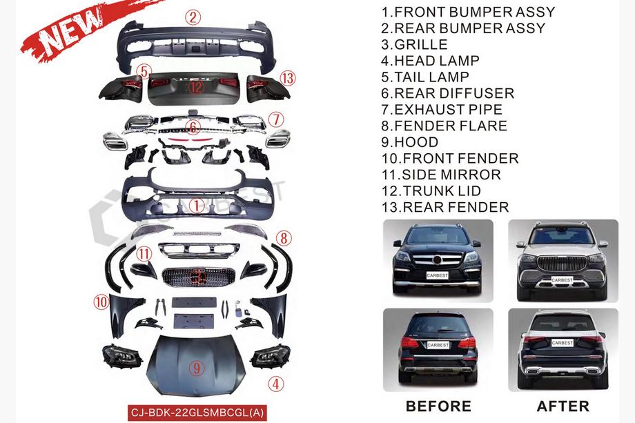 Mercedes GL/GLS razred X166 2012–2019 Restyling komplet iz X166 v GLS X167 Maybach (Type-A) Image