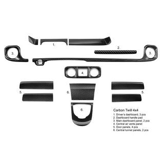 Komplet karbonskih vložkov za notranjost Mercedes G class W465 2025–