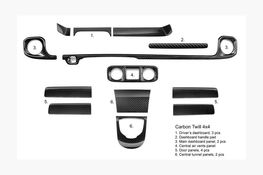Mercedes G class W465 2025– Komplet karbonskih vložkov za notranjost Image