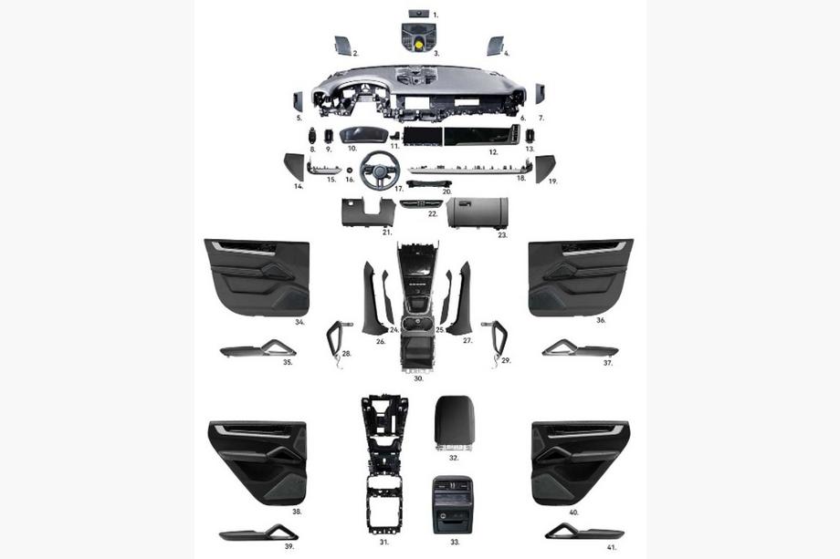 Porsche Cayenne 2010–2017 Komplet za nadgradnjo notranjosti za 2023+ Image