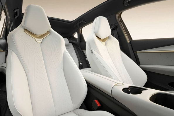 Pregled Volkswagen ID.Unyx: tehnične specifikacije, oprema, fotografije Fotografija 6